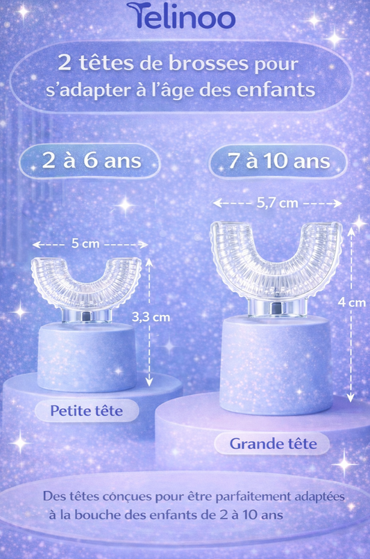 Telinoo – Têtes de rechange en U