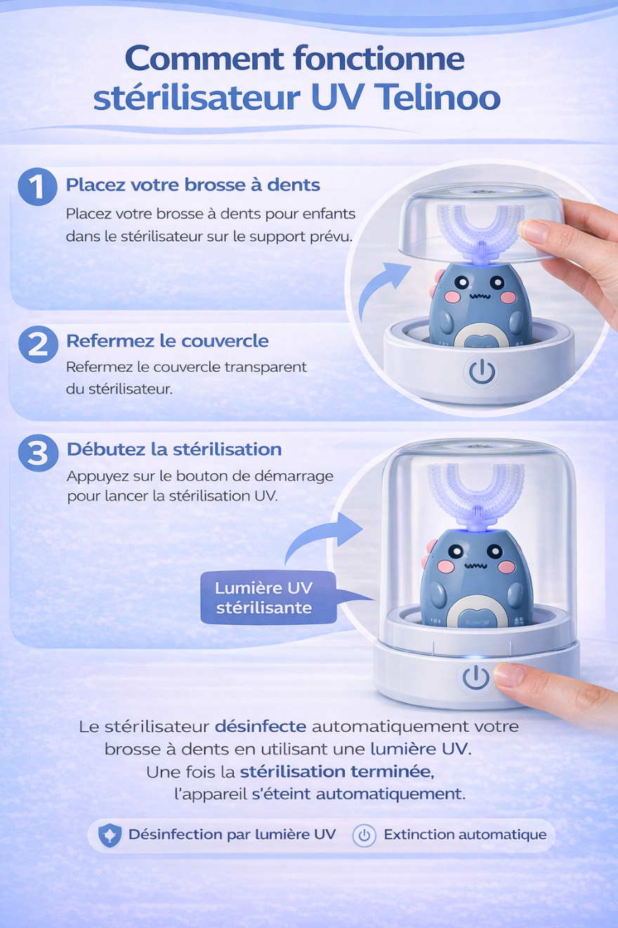 Telinoo – Stérilisateur UV
