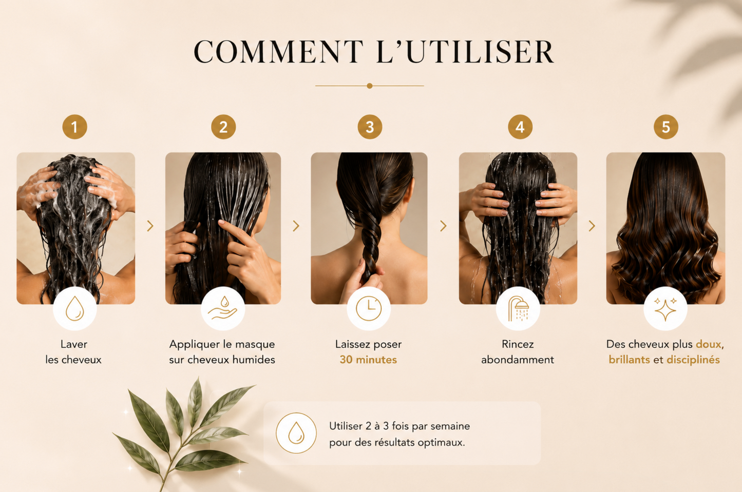 Masque Kératine Réparateur