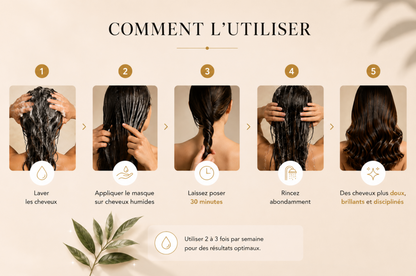 Masque Kératine Réparateur