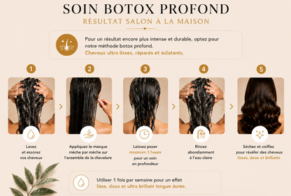 Masque Kératine Réparateur